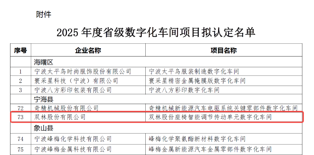 J9国际站备用【唯一】官方网站